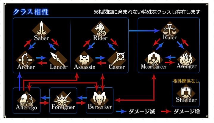 エクストラクラスとの初戦闘の思い出は でもにっしょんch